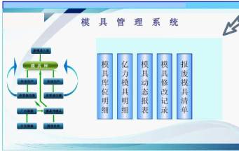 怎样的深圳叼嘿视频导航页厂才能帮助你早日实现量产？