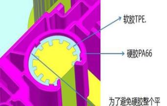 避坑指南：双色叼嘿视频导航页设计良率低？这3大原则与6个细节是关键！